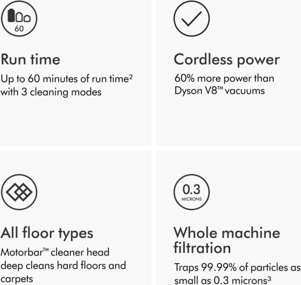 DYSON V11 Advanced Cordless Vacuum Cleaner - Purple - Image 4